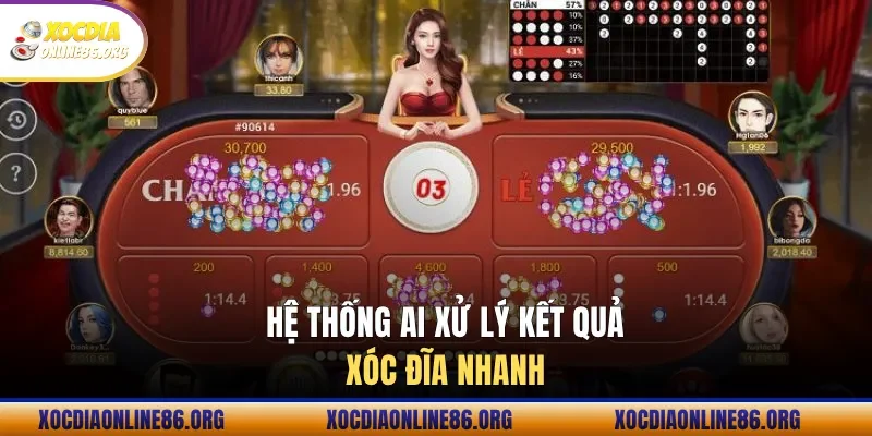 he thong ai xu ly ket qua xoc dia nhanh Hệ thống AI xử lý kết quả xóc đĩa nhanh