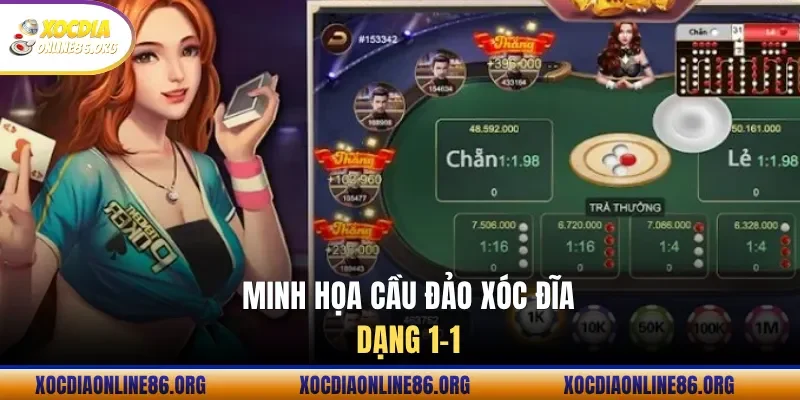 minh hoa cau dao xoc dia dang 1 1 Minh họa cầu đảo xóc đĩa dạng 1-1