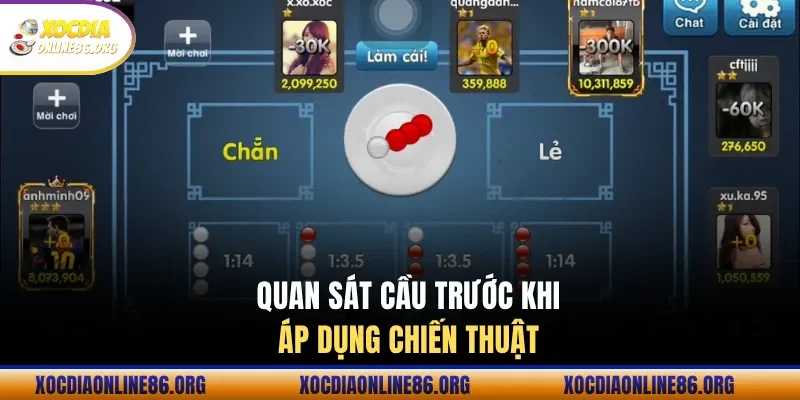 quan sat cau truoc khi ap dung chien thuat Quan sát cầu trước khi áp dụng chiến thuật