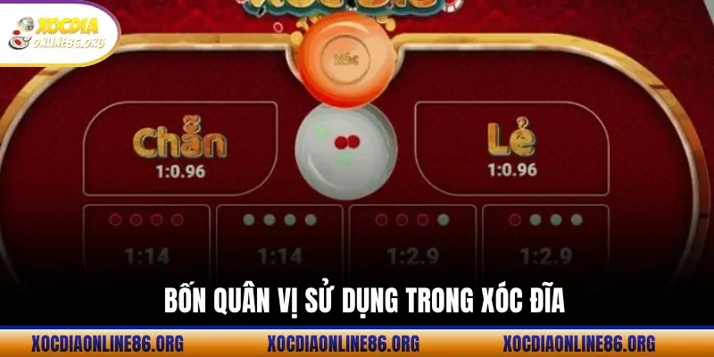 bon quan vi su dung trong xoc dia Bốn Quân Vị Sử Dụng Trong Xóc Đĩa