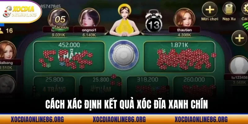 cach xac dinh ket qua xoc dia xanh chin Cách xác định kết quả xóc đĩa xanh chín