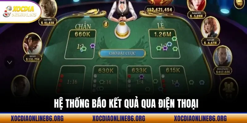 he thong bao ket qua qua dien thoai Hệ Thống Báo Kết Quả Qua Điện Thoại