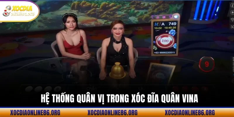 he thong quan vi trong xoc dia quan vina Hệ thống quân vị trong xóc đĩa quân Vina