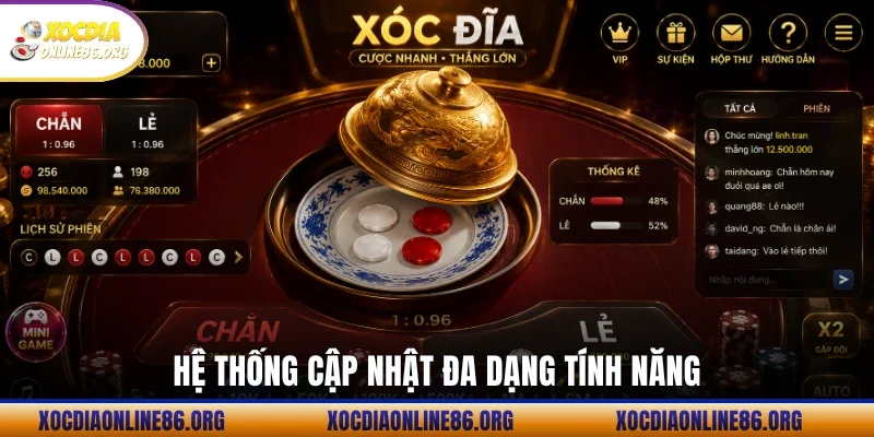 he thong cap nhat da dang tinh nang Hệ thống cập nhật đa dạng tính năng