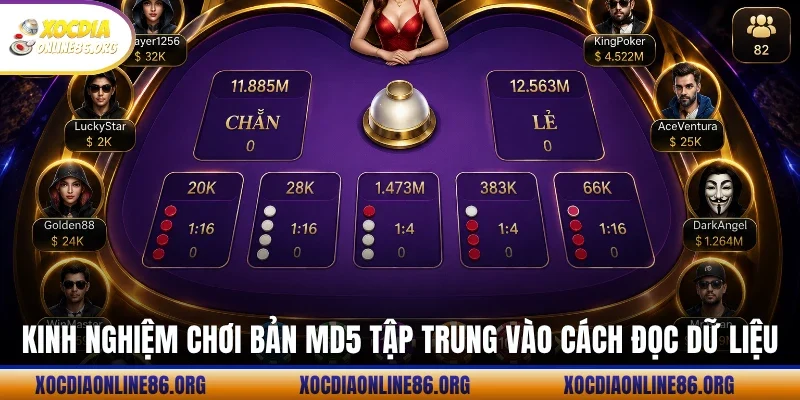 kinh nghiem choi ban md5 tap trung vao cach doc du lieu Kinh nghiệm chơi bản MD5 tập trung vào cách đọc dữ liệu