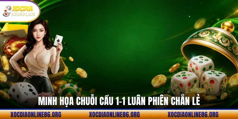 minh hoa chuoi cau 1 1 luan phien chan le Minh họa chuỗi cầu 1-1 luân phiên chẵn lẻ