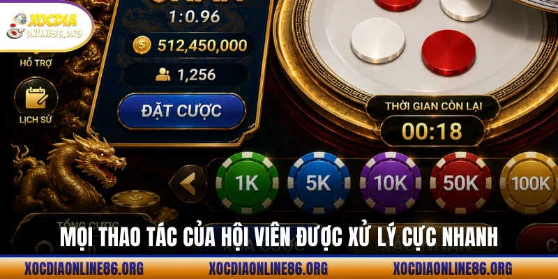 Mọi thao tác của hội viên được xử lý cực nhanh